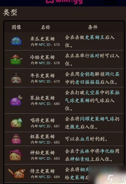 泰拉瑞亚来世最全游戏攻略解说_泰拉瑞亚来世最新游戏技巧通关