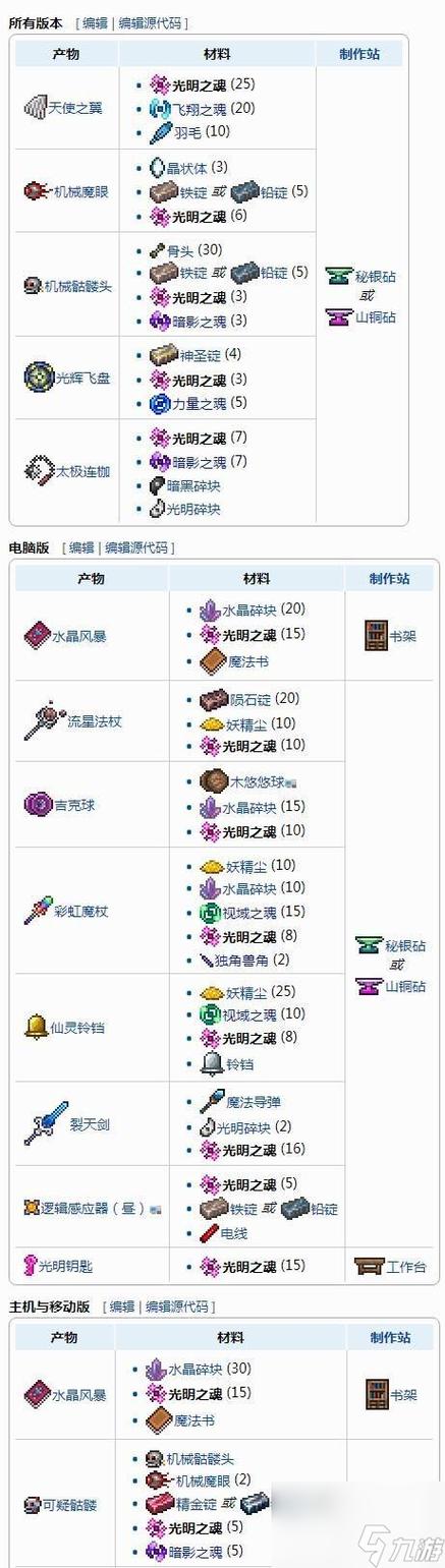 泰拉瑞亚新手入门攻略_泰拉瑞亚游戏玩法技巧全解析