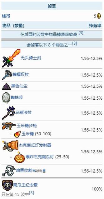 泰拉瑞亚南瓜月最全游戏攻略解说_泰拉瑞亚南瓜月最新游戏技巧通关