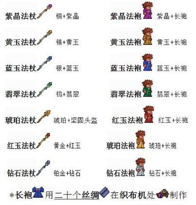 泰拉瑞亚国服下载_泰拉瑞亚国服全流程攻略及技巧