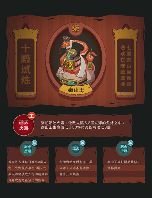 泰山王最全游戏攻略解说_泰山王最新游戏技巧通关