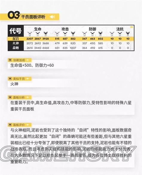 泥岩图片最全游戏攻略解说_泥岩图片最新游戏技巧通关