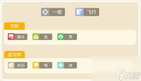 波波进化最全游戏攻略解说_波波进化最新游戏技巧通关