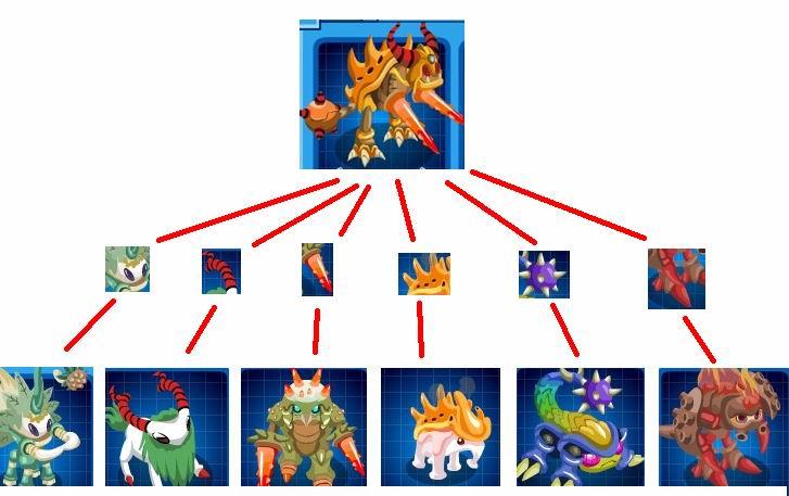 波戈最全游戏攻略解说_波戈最新游戏技巧通关