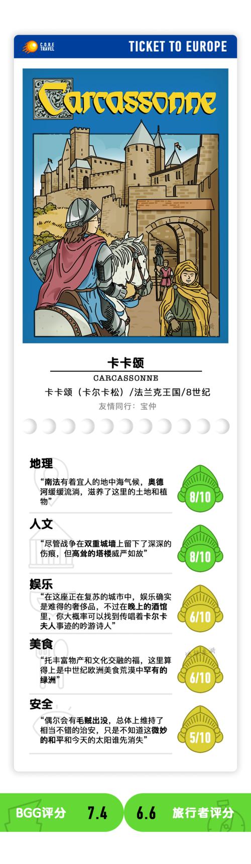 波尼斯游戏全流程攻略秘籍_波尼斯高手进阶技巧分享