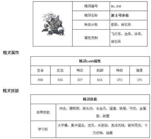 波士可多拉最全游戏攻略解说_波士可多拉最新游戏技巧通关