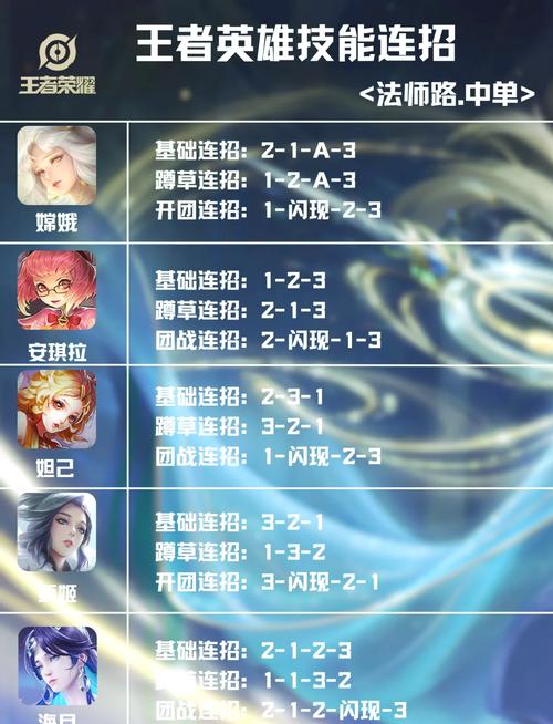 法师是什么职业游戏攻略_法师是什么职业玩法技巧