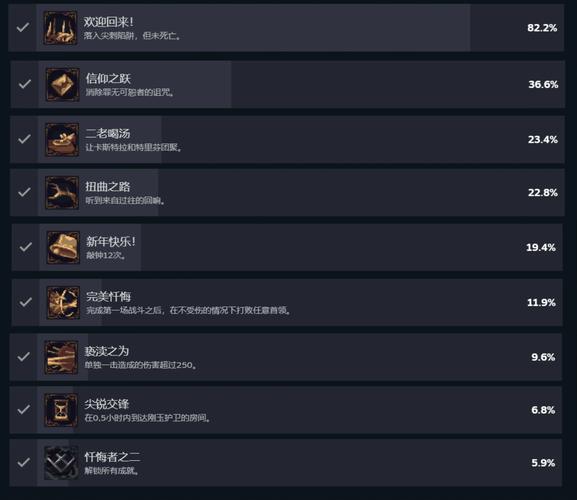 河渎神最全游戏攻略解说_河渎神最新游戏技巧通关