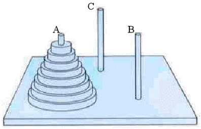 河内塔最全游戏攻略解说_河内塔最新游戏技巧通关