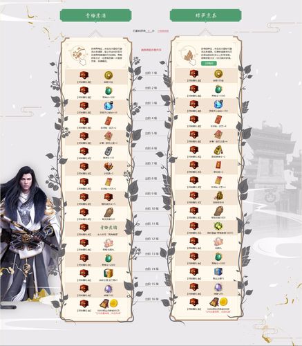 沈孤鸿最全游戏攻略解说_沈孤鸿最新游戏技巧通关