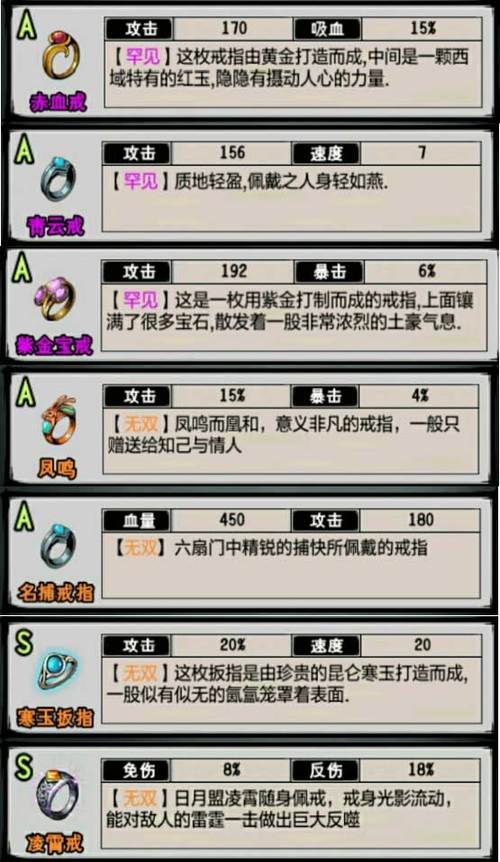 江湖风云录激活码获取及游戏攻略全集_江湖风云录新手入门到高手进阶技巧