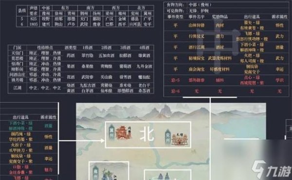 江湖八大门最全游戏攻略解说_江湖八大门最新游戏技巧通关