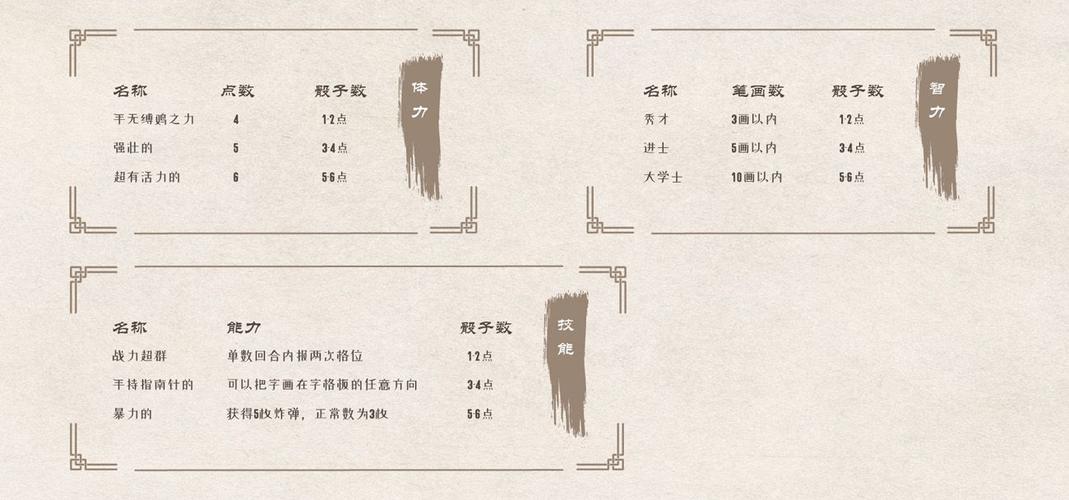 汉字英雄最全游戏攻略解说_汉字英雄最新游戏技巧通关