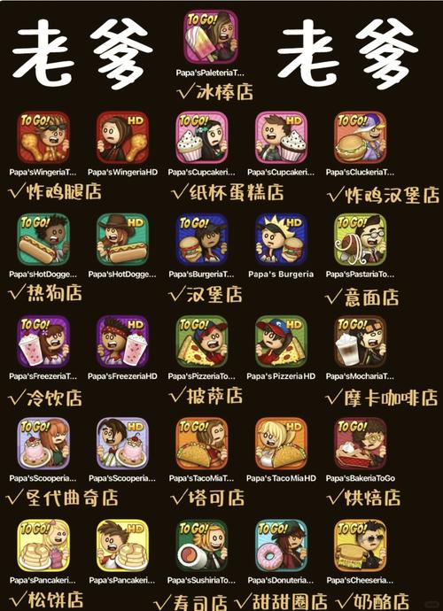 汉堡游戏最全游戏攻略解说_汉堡游戏最新游戏技巧通关