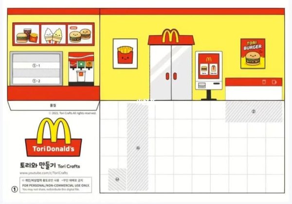 汉堡小店最全经营攻略_汉堡小店最新赚钱技巧