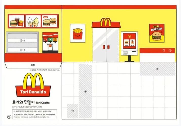 汉堡小店最全经营攻略_汉堡小店最新赚钱技巧