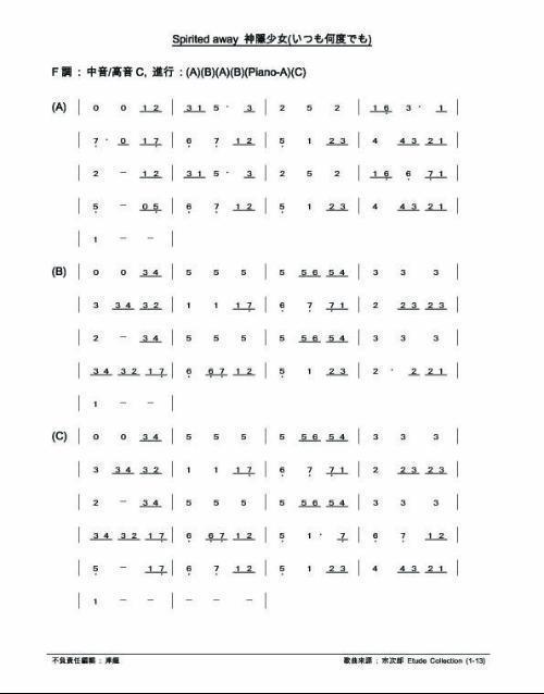 永远同在简谱游戏最全攻略解说_永远同在简谱最新技巧通关