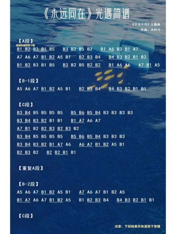 永远同在简谱游戏最全攻略解说_永远同在简谱最新技巧通关