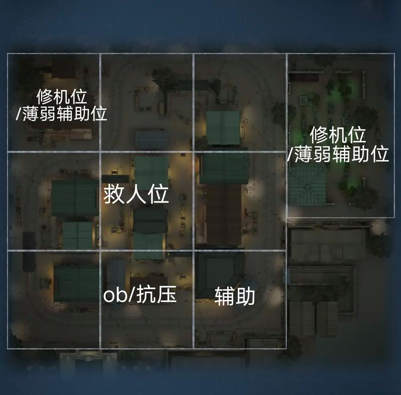 永眠镇新手入门到精通攻略_永眠镇地图技巧全解析