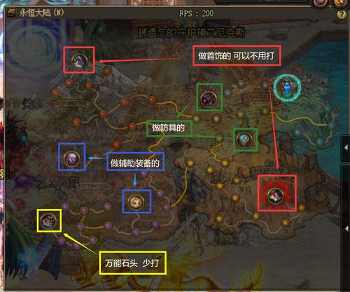 永恒大陆最全游戏攻略解说_永恒大陆最新游戏技巧通关