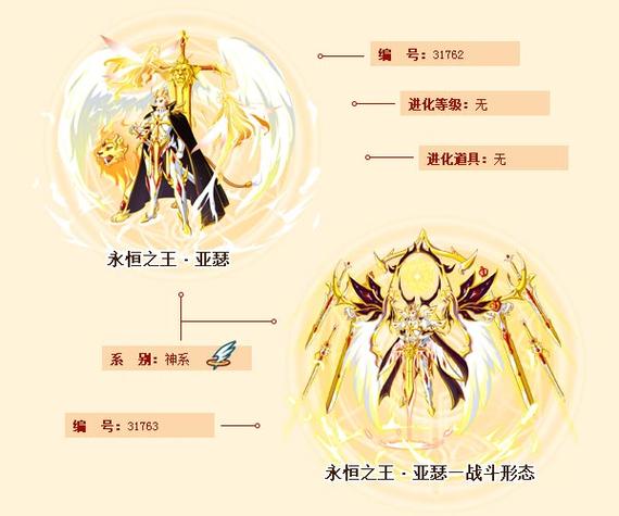 永恒之王最全游戏攻略解说_永恒之王最新游戏技巧通关