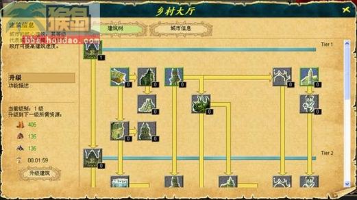 永恒之剑最全游戏攻略解说_永恒之剑最新游戏技巧通关