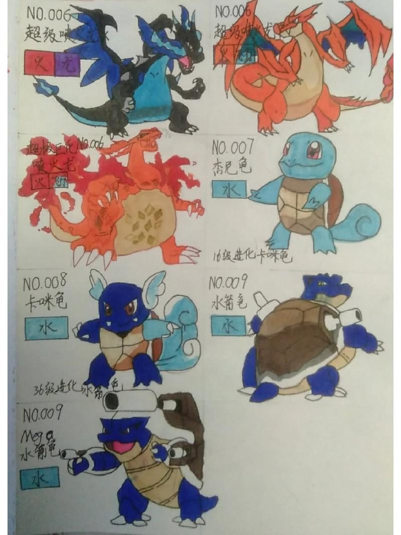 水箭龟种族值全解析_水箭龟最新培养技巧与通关秘籍