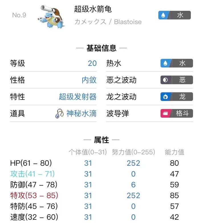 水箭龟性格配招最佳搭配攻略_水箭龟最新技能组合通关