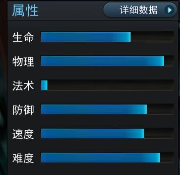 水猿最全游戏攻略解说_水猿最新游戏技巧通关