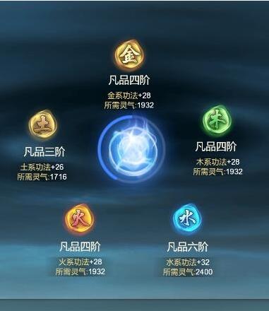 水灵根最全游戏攻略解说_水灵根最新游戏技巧通关