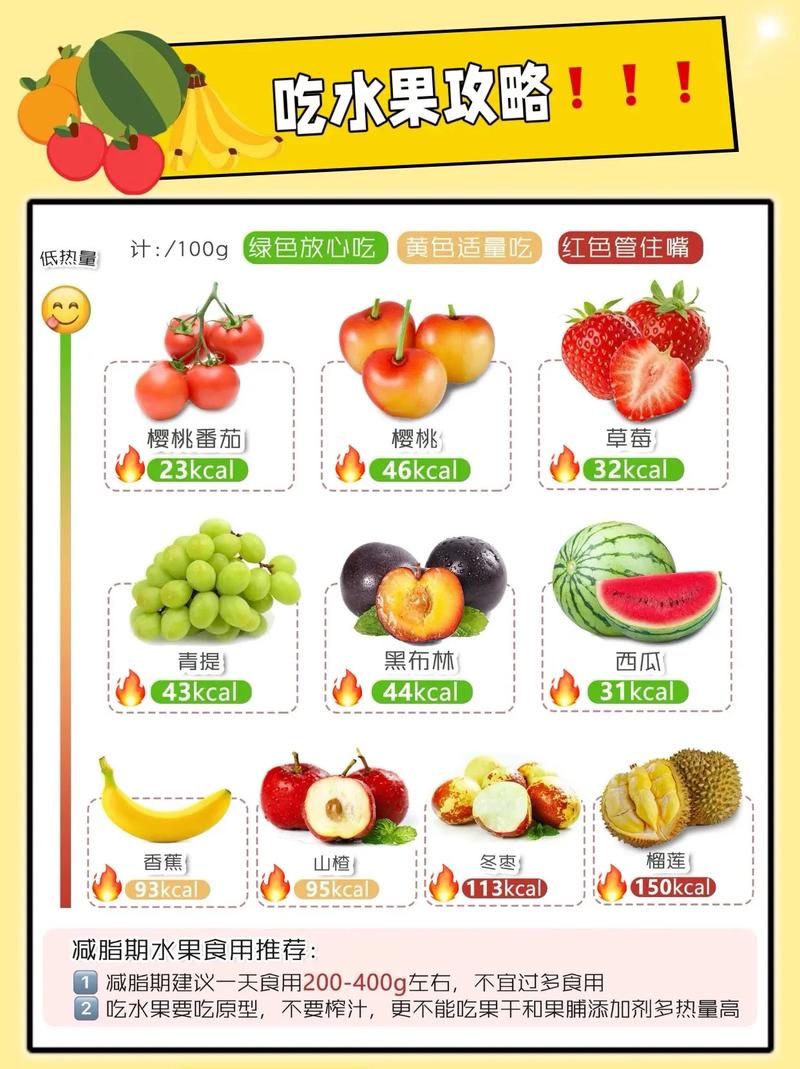 水果游戏最全游戏攻略解说_水果游戏最新游戏技巧通关