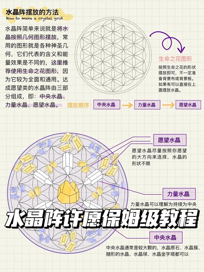 水晶矿石最全游戏攻略解说_水晶矿石最新游戏技巧通关
