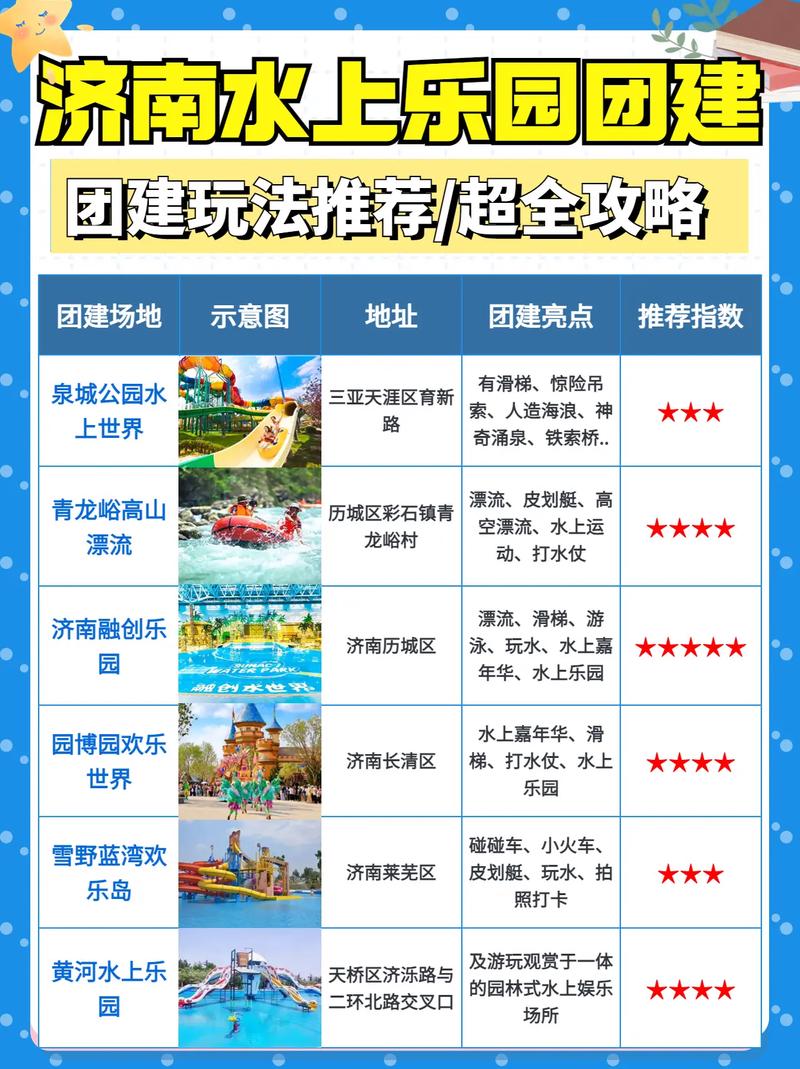 水上乐园全流程攻略解析_水上乐园最新趣味玩法指南