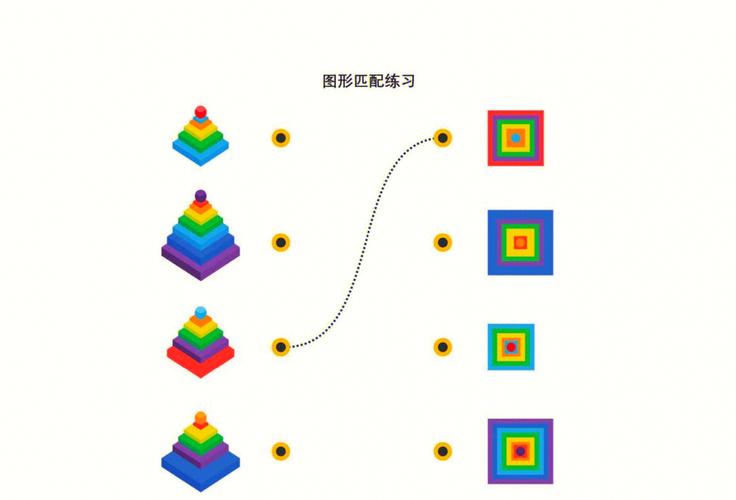 比眼力最全游戏攻略解说_比眼力最新游戏技巧通关