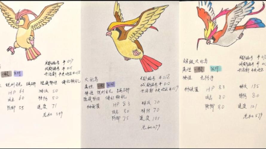 比比鸟几级进化最全游戏攻略解说_比比鸟几级进化最新游戏技巧通关