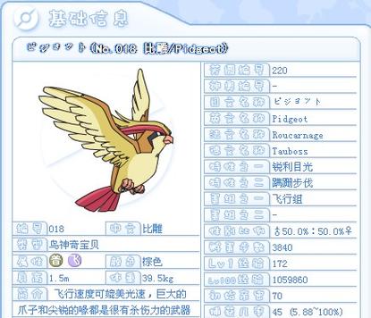 比比鸟最全游戏攻略解说_比比鸟最新游戏技巧通关