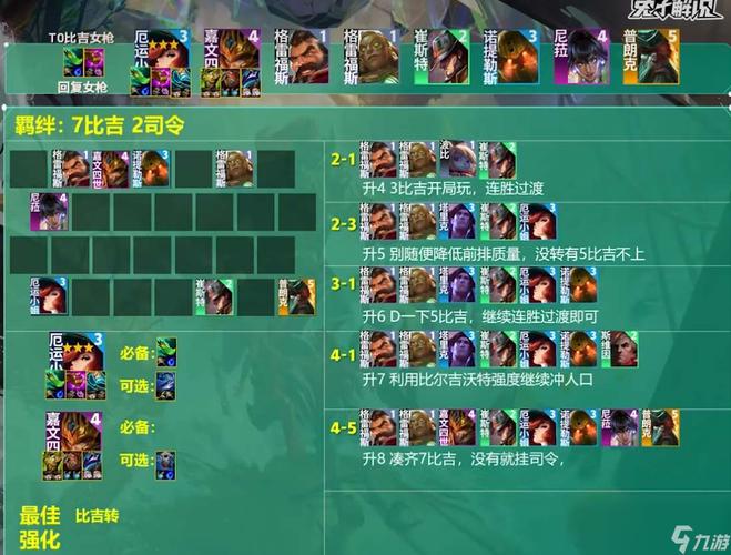 比尔吉沃特最全游戏攻略解说_比尔吉沃特最新游戏技巧通关