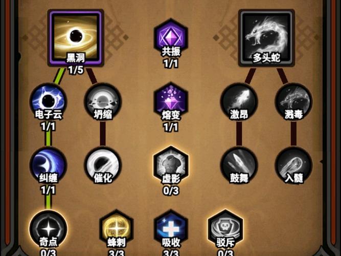 毒眼游戏最全攻略解说_毒眼游戏最新技巧通关