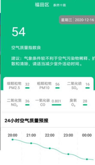 预报心晴天气手机版下载_预报心晴天气安卓版下载