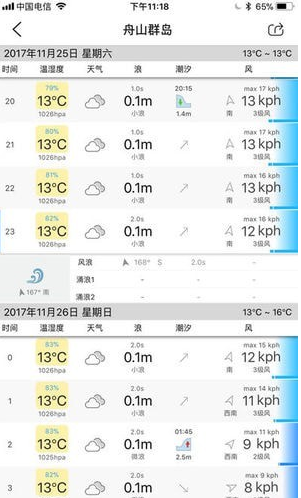 渔获手机版下载