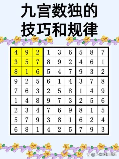 每日在线数独最全解题攻略_每日在线数独最新技巧通关