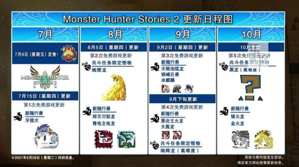 毁灭之翼最全游戏攻略解说_毁灭之翼最新游戏技巧通关