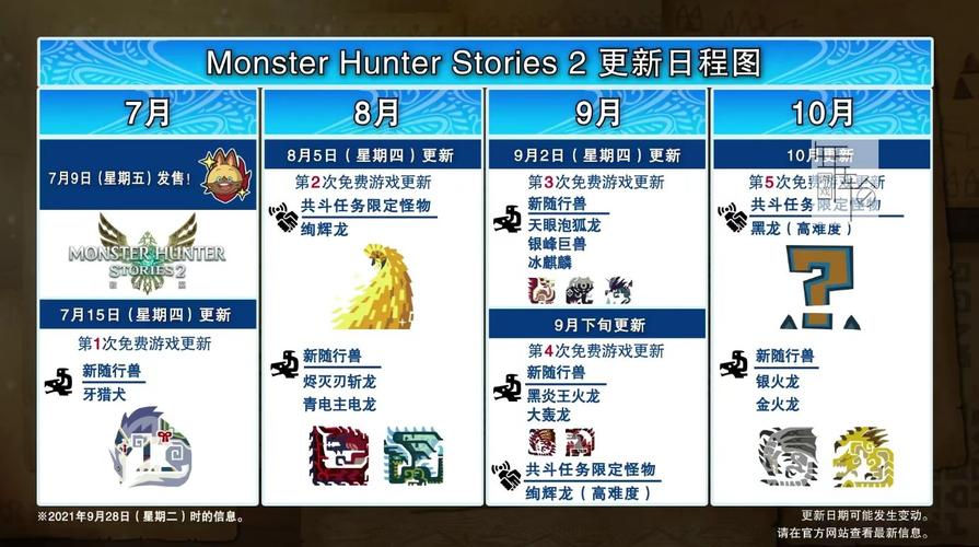 毁灭之翼最全游戏攻略解说_毁灭之翼最新游戏技巧通关