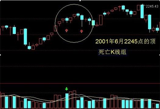 死亡螺旋最全游戏攻略解说_死亡螺旋最新游戏技巧通关