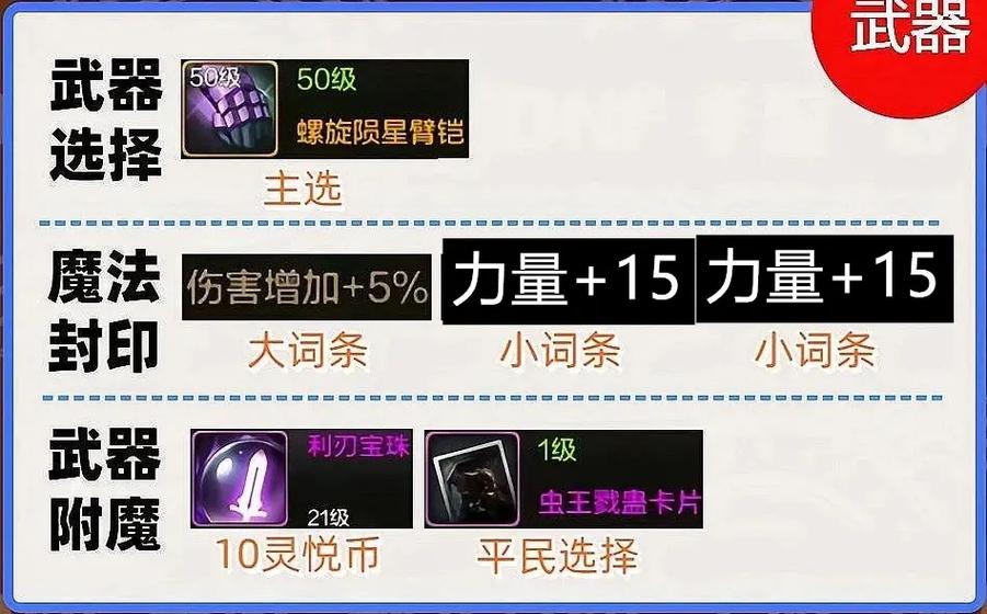 武神觉醒最全游戏攻略解说_武神觉醒最新游戏技巧通关