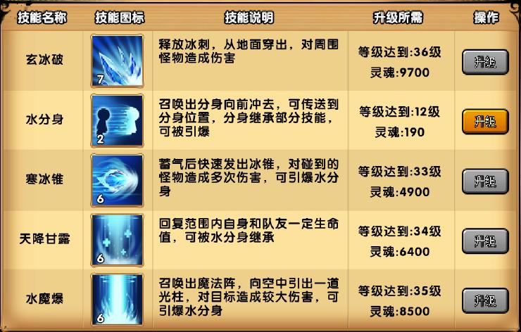 武神强踢最全技能攻略解说_武神强踢最新实战技巧通关