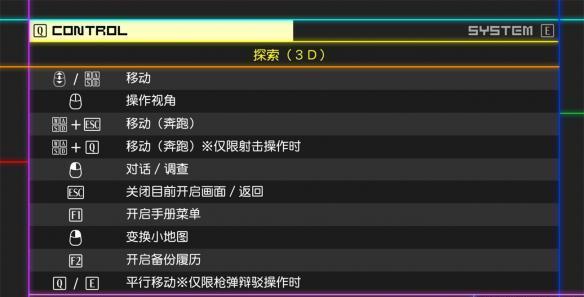 武神强踢最全技能攻略解说_武神强踢最新实战技巧通关