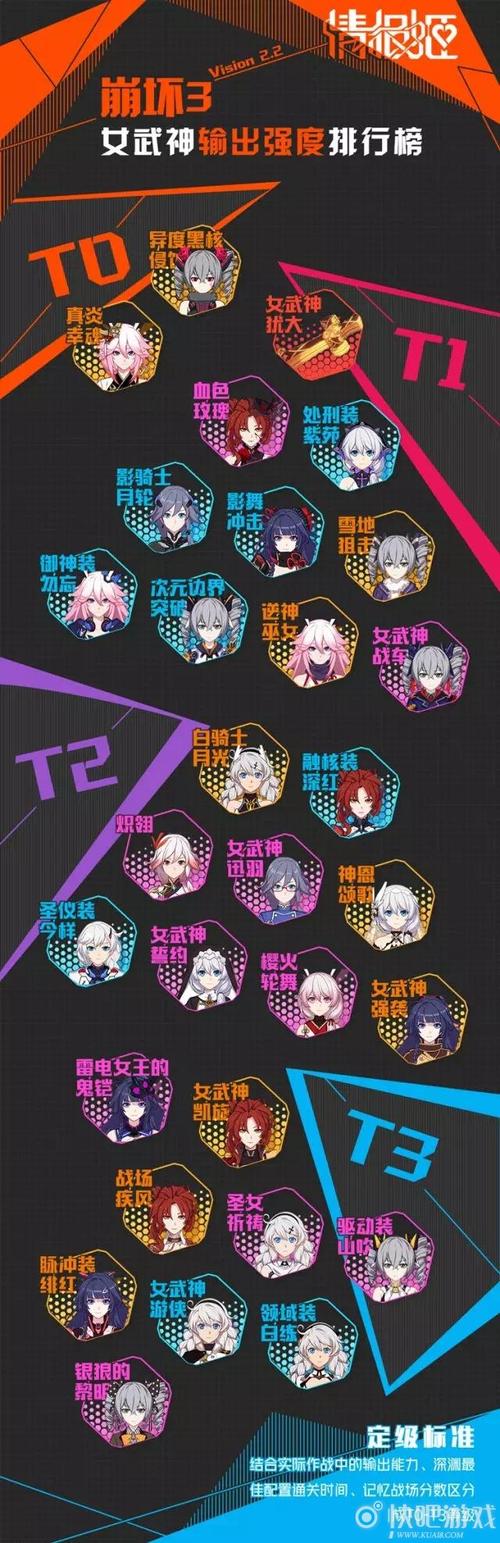 武神3超详细通关攻略_武神3最新战斗技巧解析