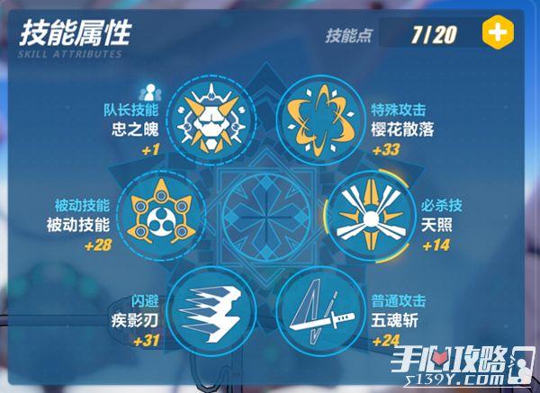 武神3超详细通关攻略_武神3最新战斗技巧解析