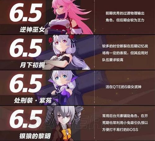 武神3超详细通关攻略_武神3最新战斗技巧解析